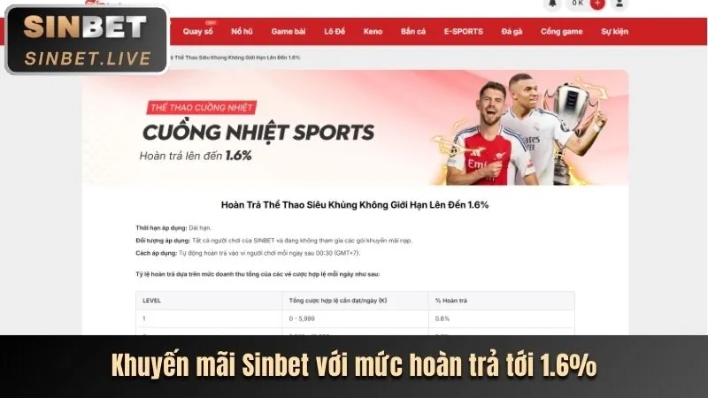 Khuyến mãi bắn cá i8bet